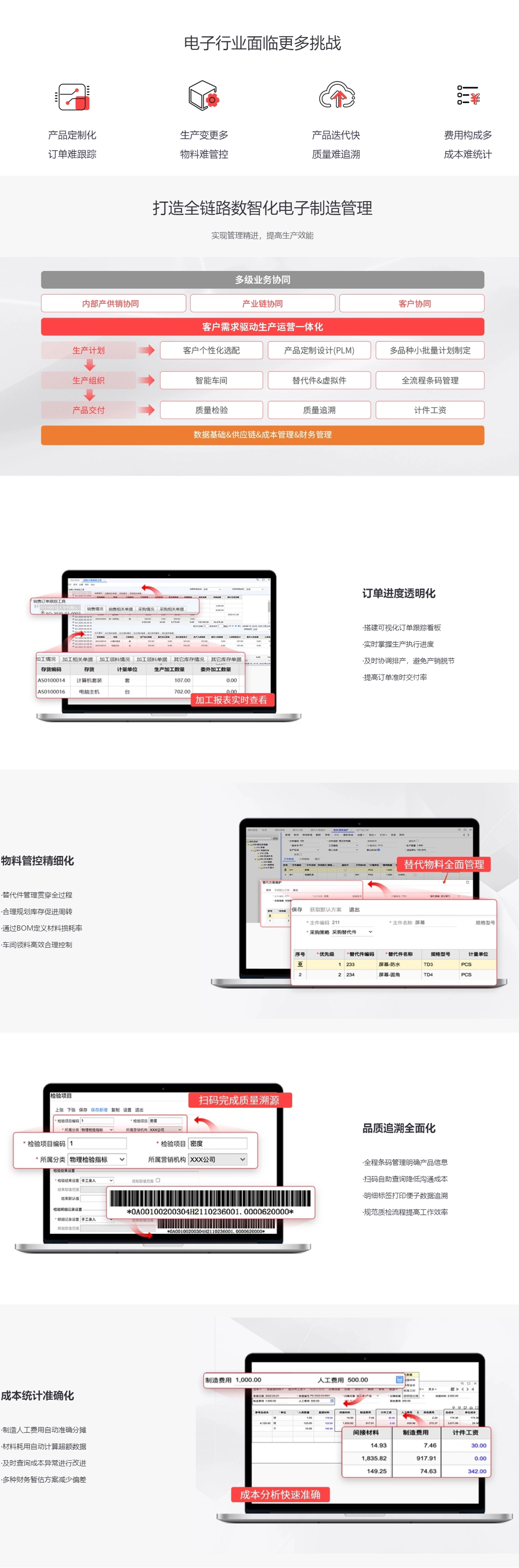 電子行業(yè),云ERP管理軟件,企業(yè)erp系統(tǒng),erp管理.jpg